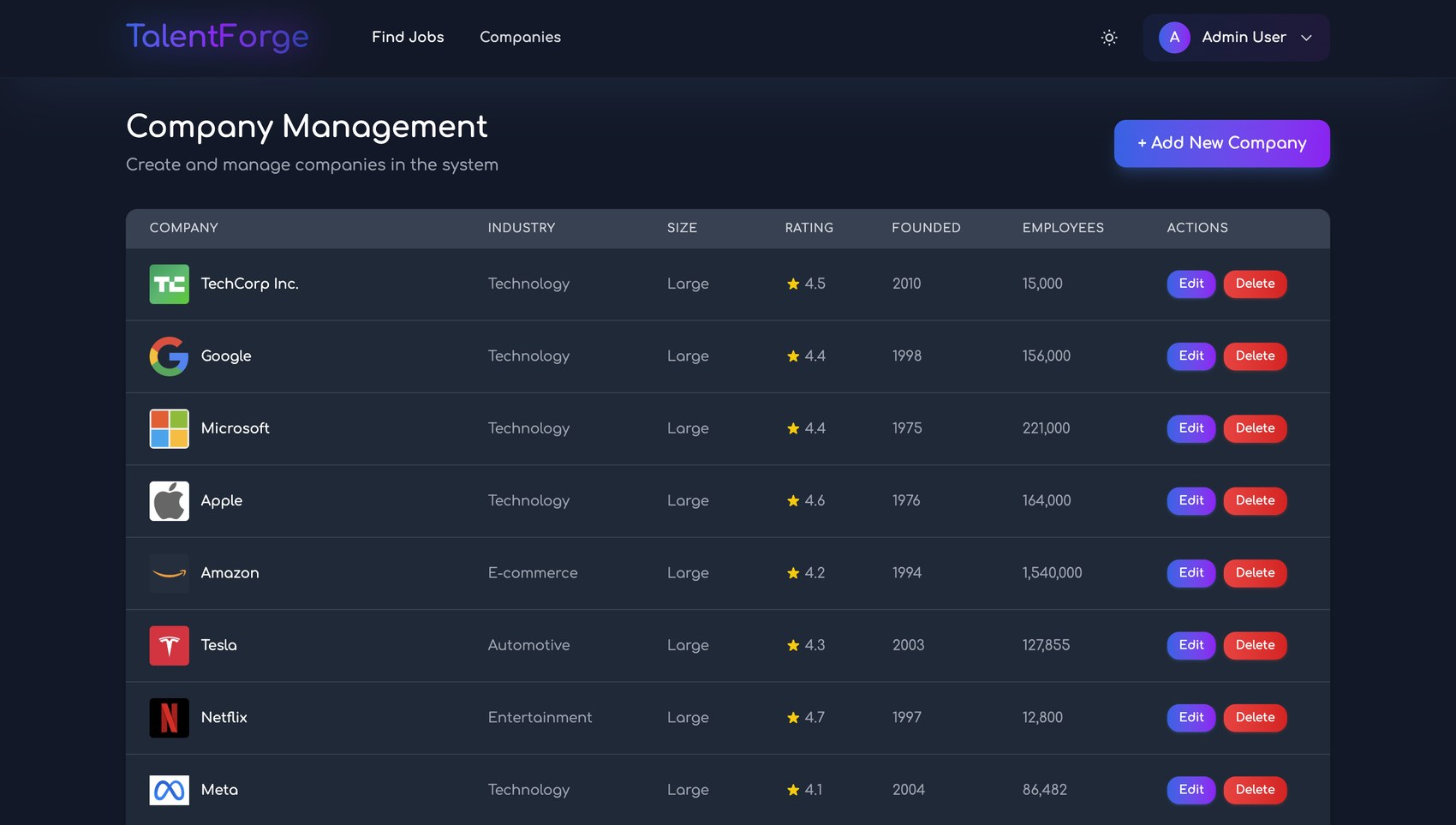 TalentForge admin company management console